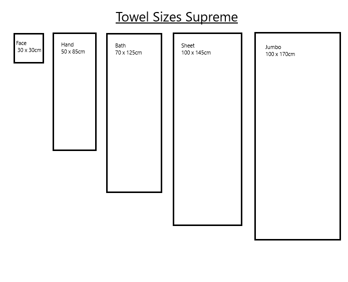 towel size guide